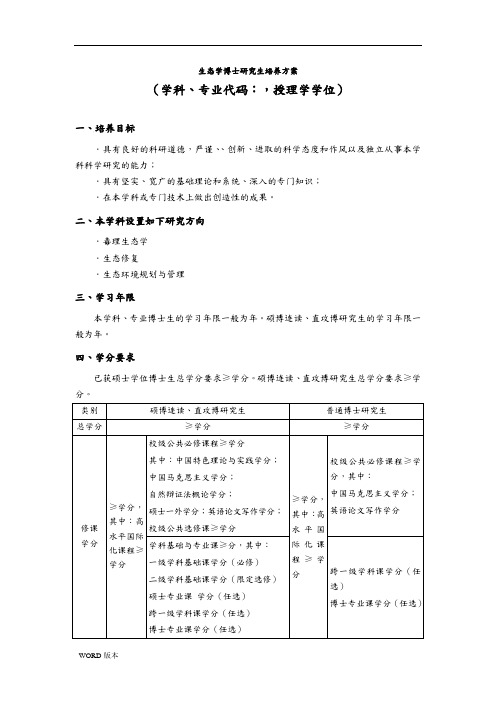 生态学博士研究生培养方案