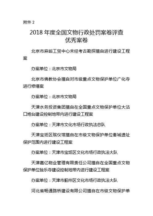 2018年度全国文物行政处罚案卷评查优秀案卷