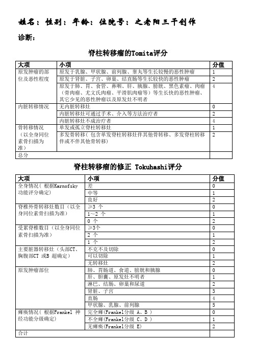 脊柱转移瘤Tomita评分及是否手术评估