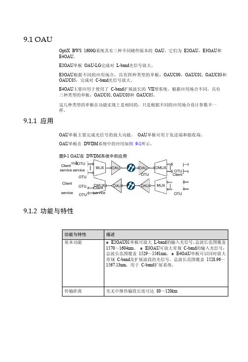 华为波分技术-光放大技术