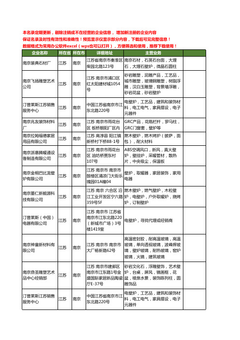 新版江苏省南京壁炉工商企业公司商家名录名单联系方式大全27家