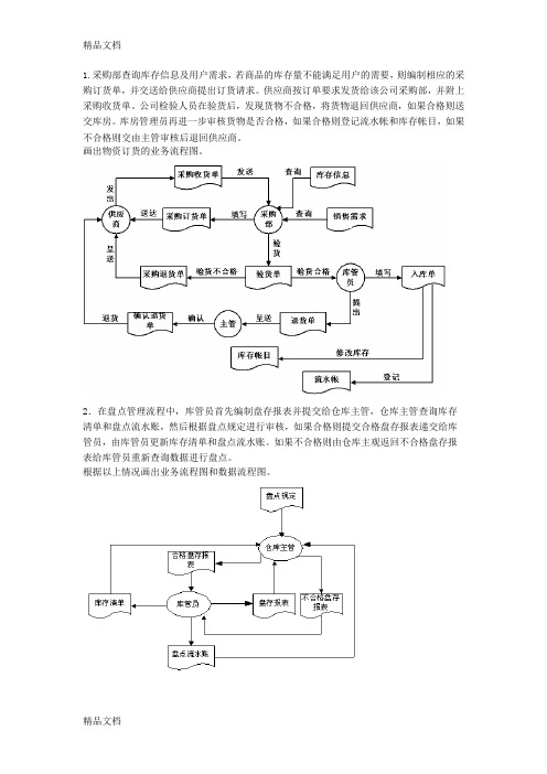 管理信息系统数据流程图和业务流程图(经典作品)doc资料