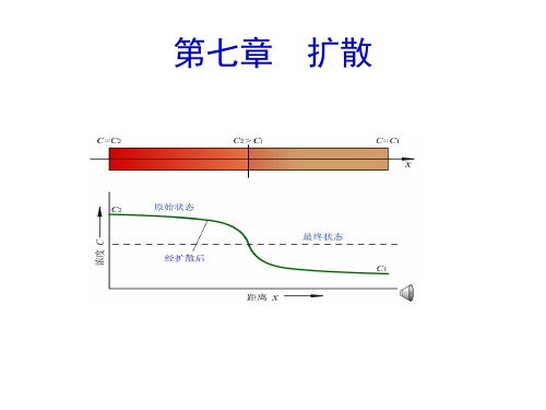 第7章扩散5.23