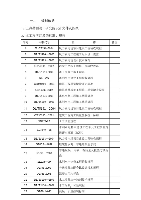 华能风电技术标