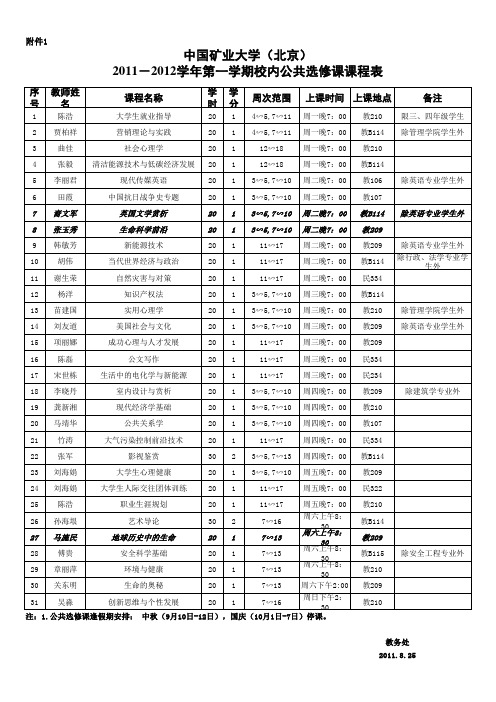 中国矿业大学(北京)选修课课程表