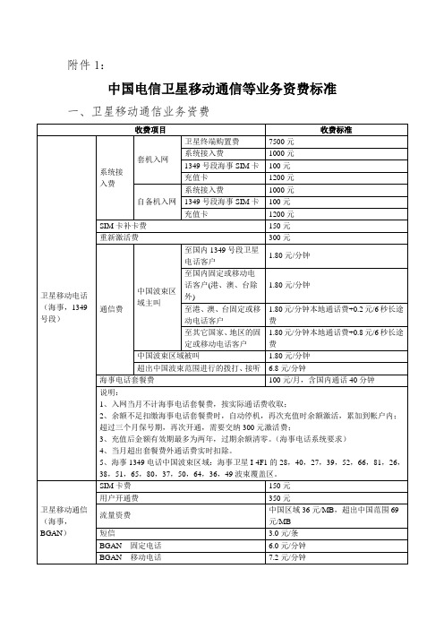 中国电信卫星移动通信等业务资费标准