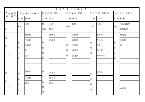 营养午餐食谱设计表