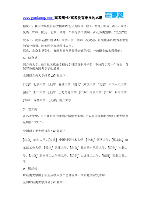 高三党偏爱的五大类别院校,你的心仪目标在列吗?