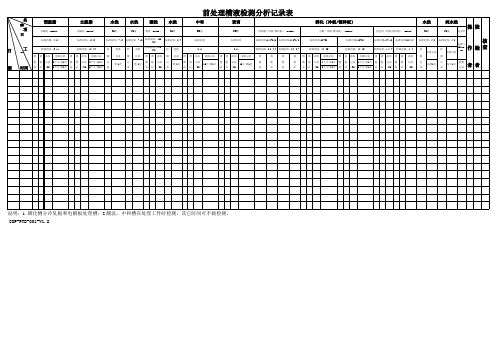 前处理槽液检测分析记录表