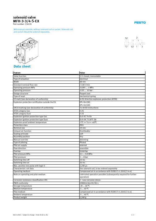 Festo MFH-3-3 4-S-EX 手动覆盖螺纹阀门说明书