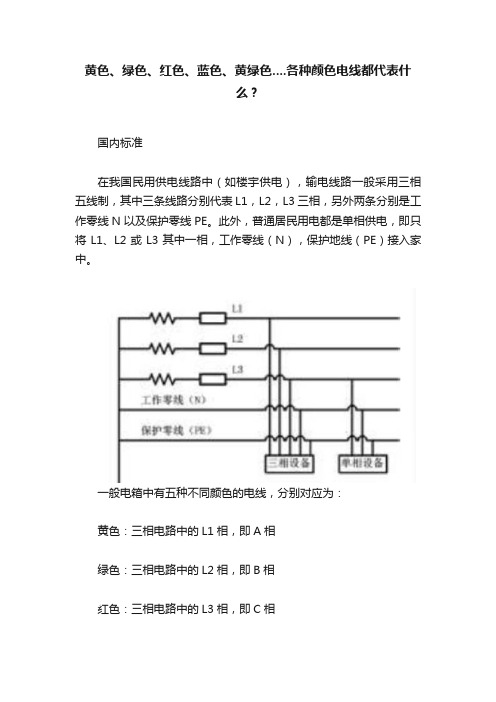 黄色、绿色、红色、蓝色、黄绿色....各种颜色电线都代表什么？