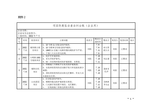 施工项目部安全台账