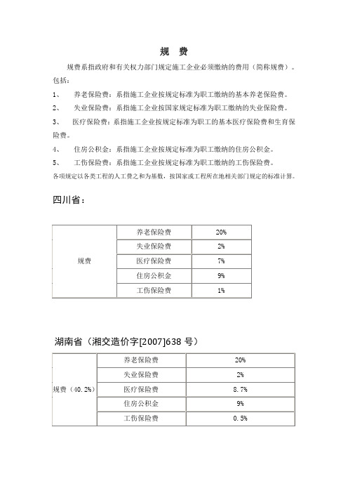 各省公路工程规费费率汇总