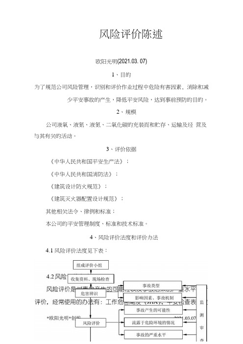 2021年化工厂风险评价报告