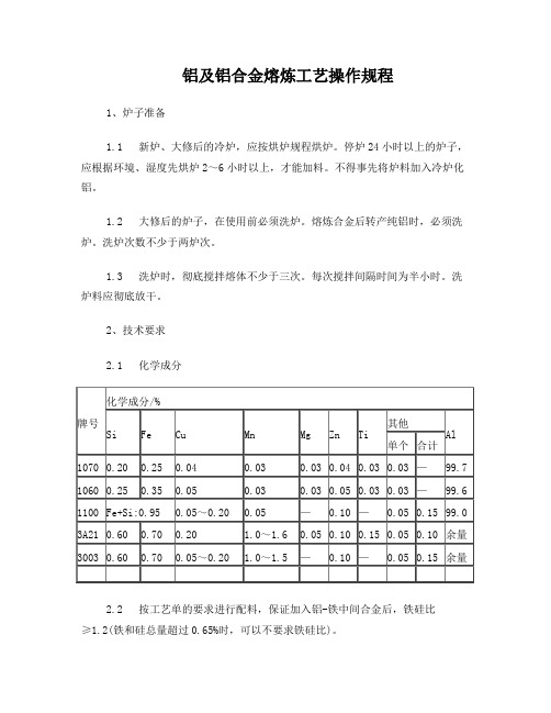 铝及铝合金熔炼工艺操作规程