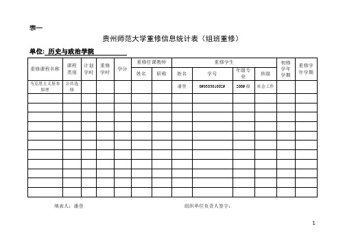 贵州师范大学重修信息统计表1