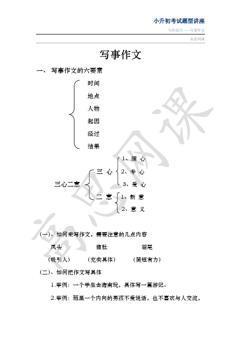 小升初考试题型讲座——写作技巧(三)