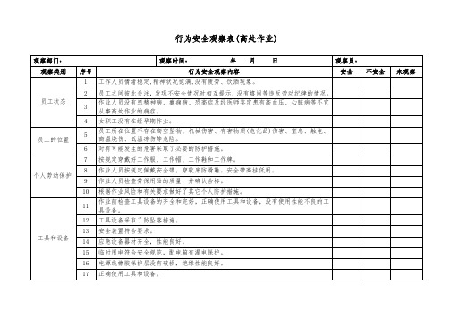 行为安全观察表(高处作业)