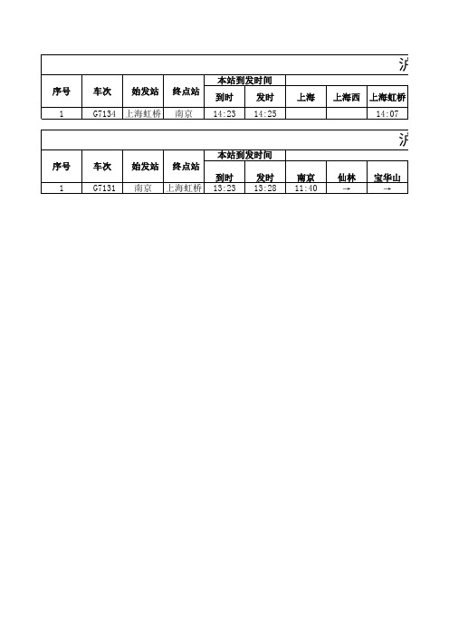 沪宁高铁(花桥站)详细时刻表 - 2013年7月起实施