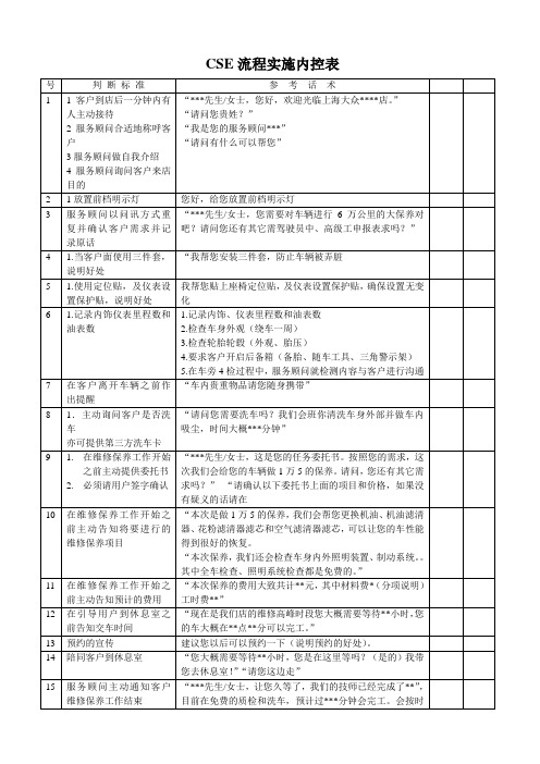 CSE流程