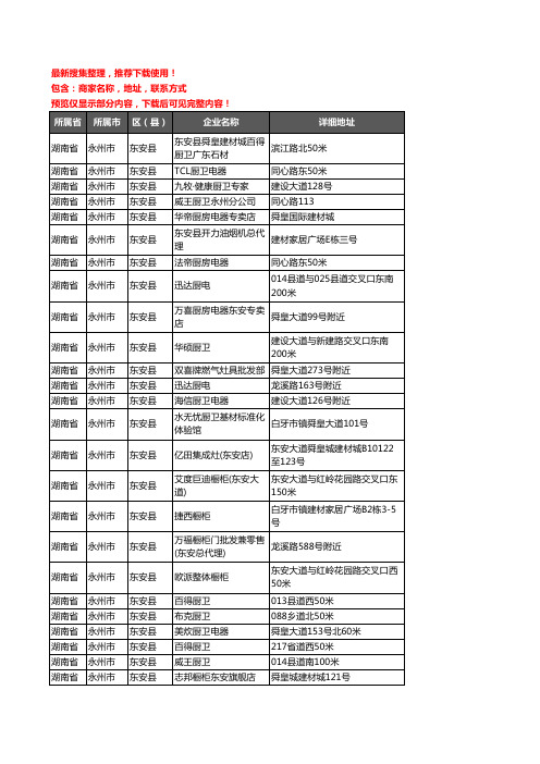 新版湖南省永州市东安县厨卫电器企业公司商家户名录单联系方式地址大全67家