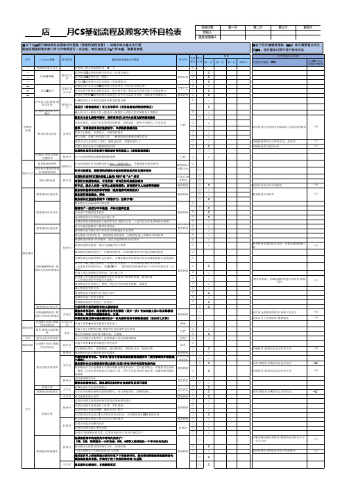 4S店售后CS基础流程及顾客关怀评价表