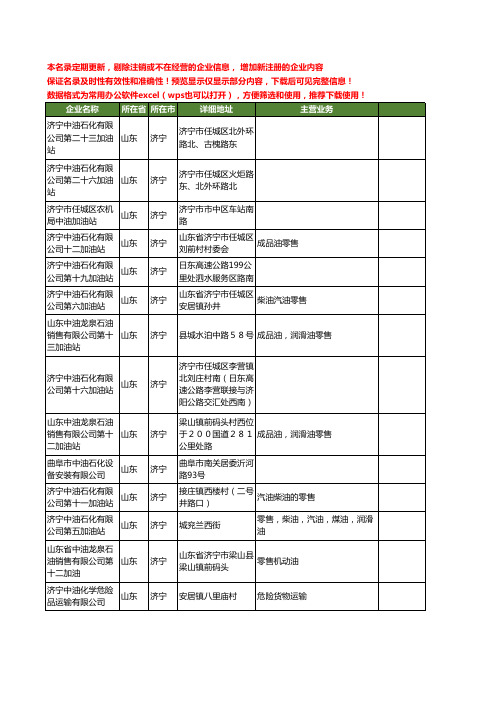 新版山东省济宁中油工商企业公司商家名录名单联系方式大全19家