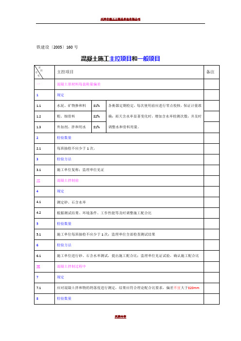 混凝土施工主控项目和一般项目