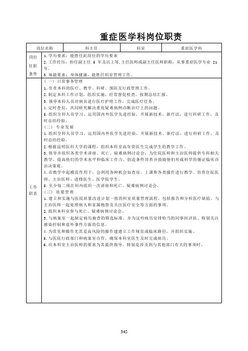 重症医学科岗位职责