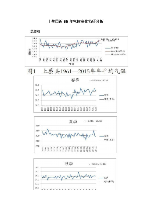 上蔡县近55年气候变化特征分析