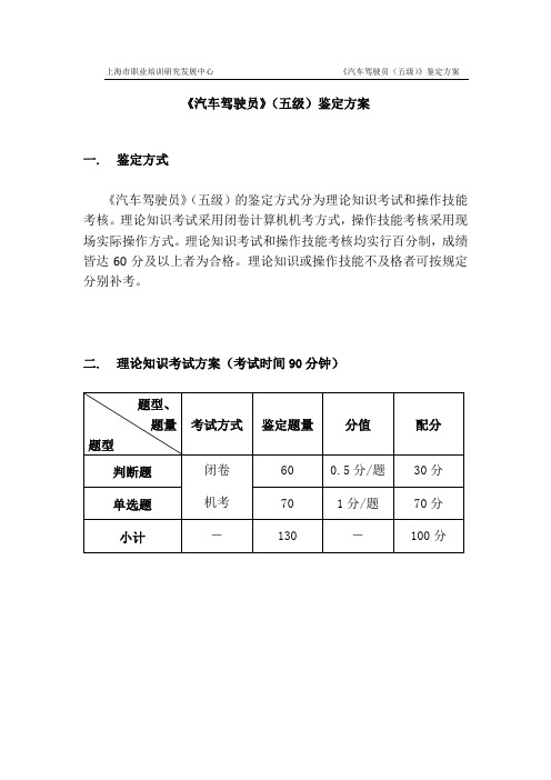 汽车驾驶员_五级_鉴定方案