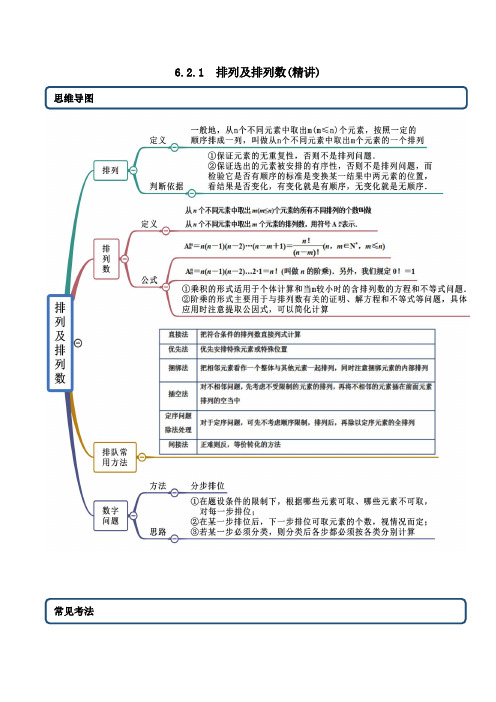 高中数学选择性必修三 精讲精炼 6  1 排列及排列(精讲)(无答案)