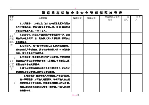 客运企业安全检查表