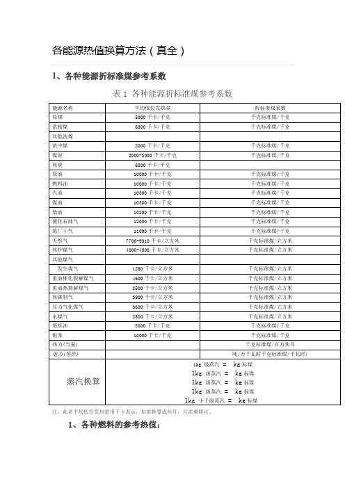 各能源热值换算方法