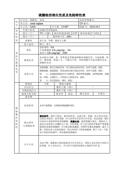 10124-43-3硫酸钴的理化性质及危险特性表