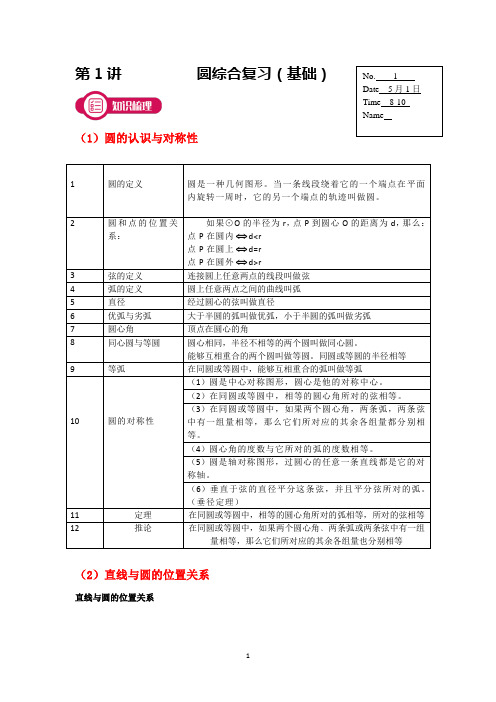 初三圆的对称性及认识