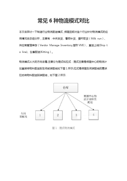 常见6种物流模式对比