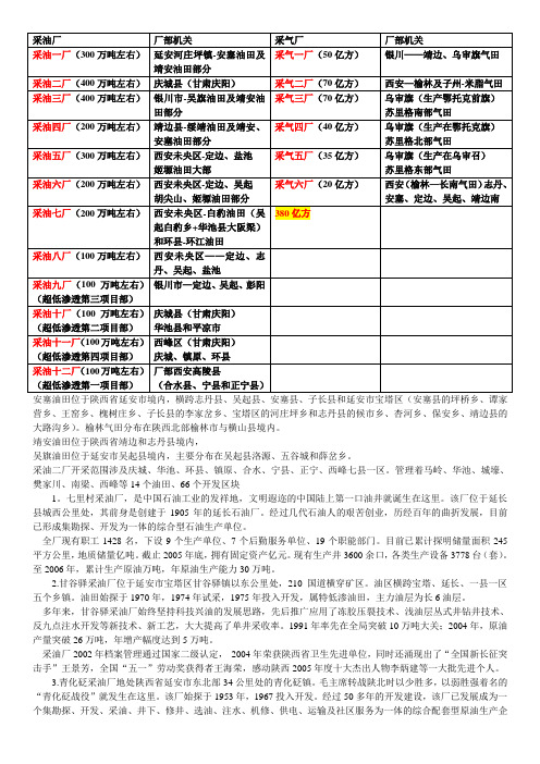 长庆油田各个采油采气厂+延长油田采油厂简介