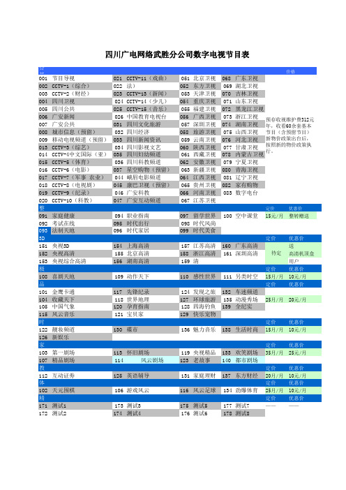 四川广安——武胜数字电视节目表