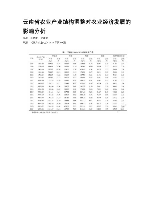 云南省农业产业结构调整对农业经济发展的影响分析