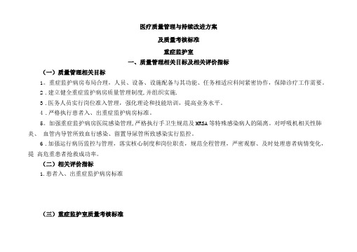 ICU医疗质量管理与持续改进相关目标及质量考核标准重症监护室