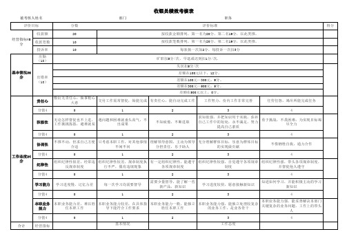 收银员员绩效考核表