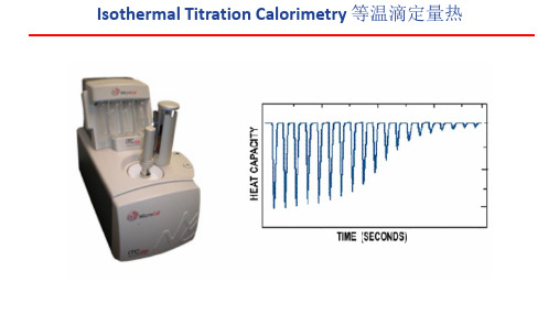 ITCintroduce等温滴定量热