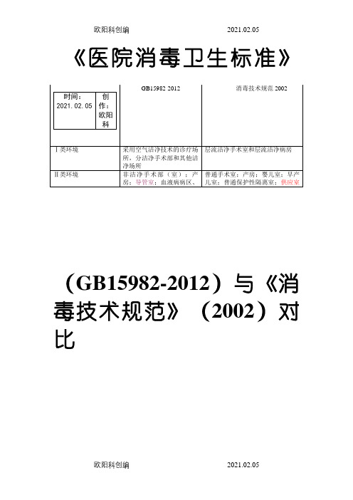 《医院消毒卫生标准》GB15982-和消毒技术规范版比对之欧阳科创编