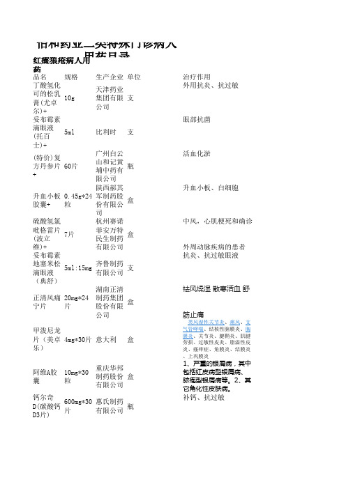 二类特殊病人用药