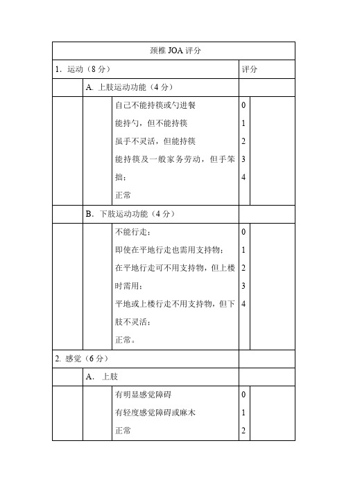 颈椎JOA评分 表格