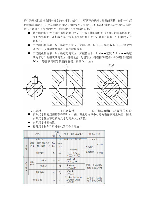 公差