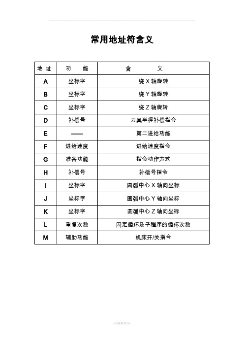 数控加工中心编程指令代码精品