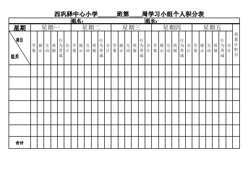 高效课堂学习小组个人积分表(表一)