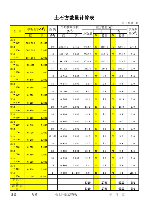 土石方数量计算样表